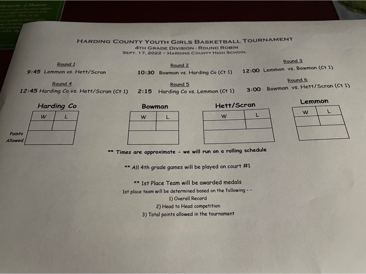 4th grade schedule